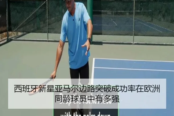 西班牙新星亚马尔边路突破成功率在欧洲同龄球员中有多强